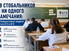18 стобалльников и ни одного замечания: в Новороссийске подвели итоги ЕГЭ и ОГЭ