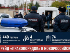 74 нарушения и 440 литров нелегального алкоголя: итоги рейда в Новороссийске