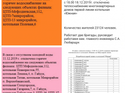 АТЭК отключил новороссийцам отопление и свалил вину на других