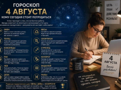 Сегодня успех любит трудолюбивых: кому 4 августа стоит выложиться на все сто