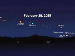 Новороссийцы смогут увидеть редкий парад планет 