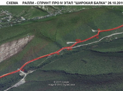 На время гонок под Новороссийском перекроют дорогу