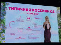 Бездушная нейростеть показала среднестатистическую жительницу Новороссийска