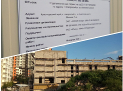 Администрация Новороссийска неправомерно «отыграла» участок для строительства парковки на Анапском шоссе