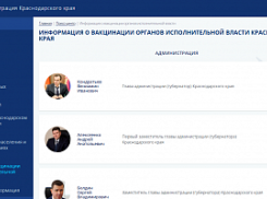 Подали пример: в сети разместили сертификаты вакцинации Вениамина Кондратьева, его заместителей