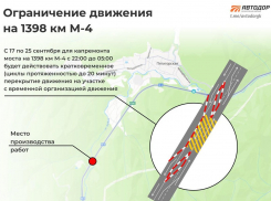 Участок на М-4 «Дон» в Краснодарском крае перекроют завтра