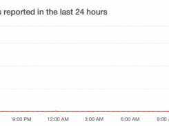 У новороссийцев перестал работать Telegram