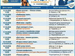НЕ 8 марта: куда пойти в Новороссийске в День отца
