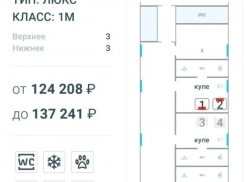 Цена билетов на поезд в Москву из Новороссийска шокировала