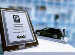 EXEED EXLANTIX ET признан самым высокотехнологичным кроссовером 2025 года