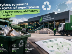 Кубань готовится к мусорной перестройке: где будут перерабатывать отходы