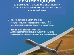 В России начали штрафовать за публикацию последствий ударов БПЛА