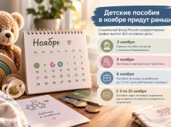 Детские пособия в ноябре придут раньше: когда ждать деньги родителям