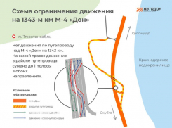 Новороссийцам-автолюбителям на заметку: на участке М-4 «Дон» до лета будет изменено движение