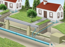 "Вызывали аварийную бригаду 8 раз": жительница Новороссийска столкнулась с проблемой течки канализационных труб