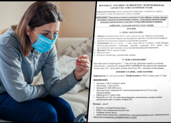 Чем делятся новороссийцы: врач-терапевт прокомментировал гуляющую в Интернете схему лечения COVID-19 