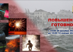 Режим «Повышенная готовность» начал действовать сегодня в Новороссийске