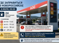 В Новороссийске топливо отпускают на 24 АЗС: где можно заправиться утром 8 июля