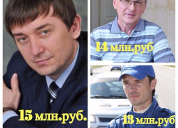 ТОП-5 самых богатых и самых бедных народных избранников города Новороссийска