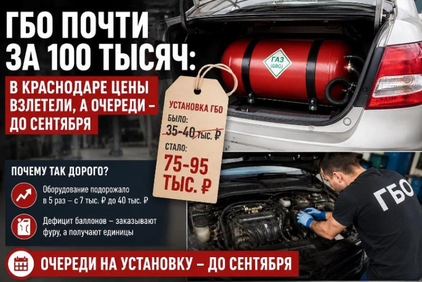С бензина на газ: цена за установку ГБО взлетела вдвое