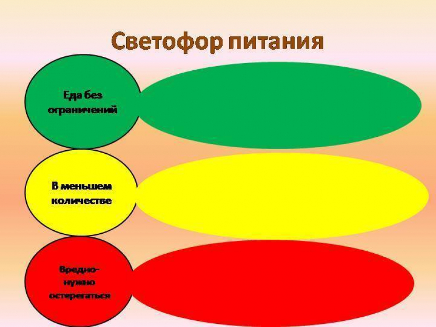 После пепси-колы через «Светофор» мог бы отправиться и «Новоросс»