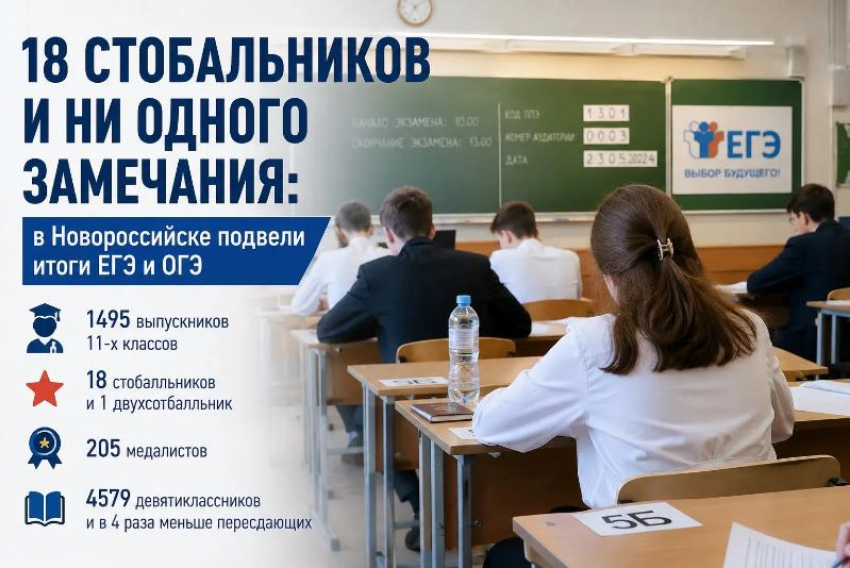 18 стобалльников и ни одного замечания: в Новороссийске подвели итоги ЕГЭ и ОГЭ