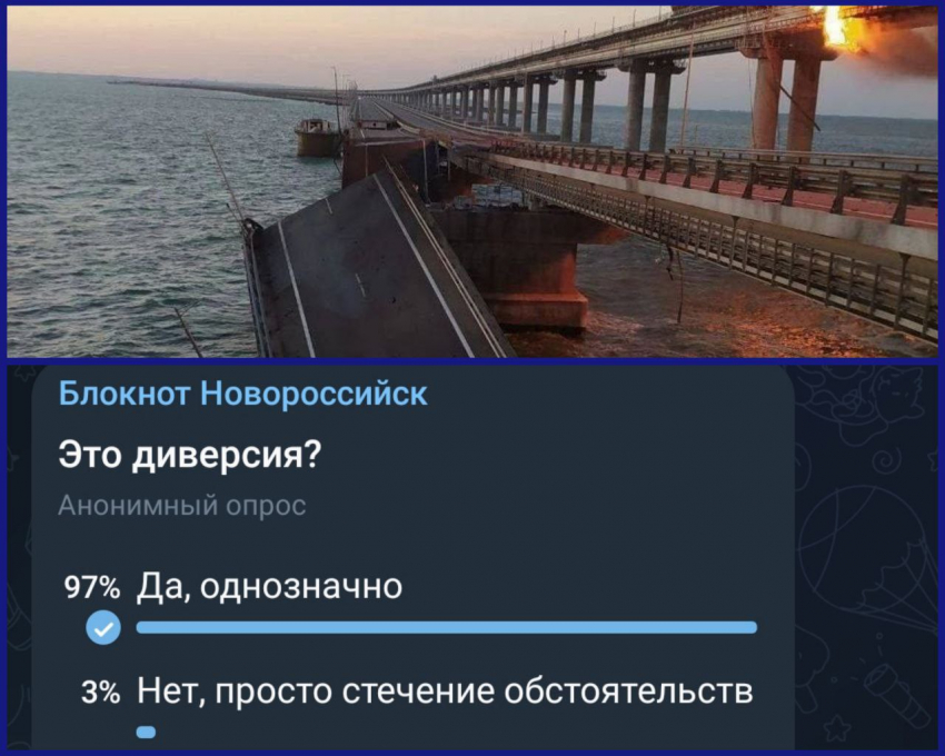 97% читателей «Блокнота Новороссийск» уверены: происшествие на Крымском мосту – диверсия