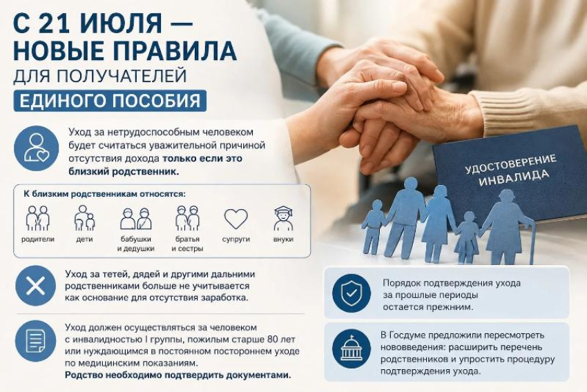 Единое пособие изменили: уход за какими родственниками больше не учтут