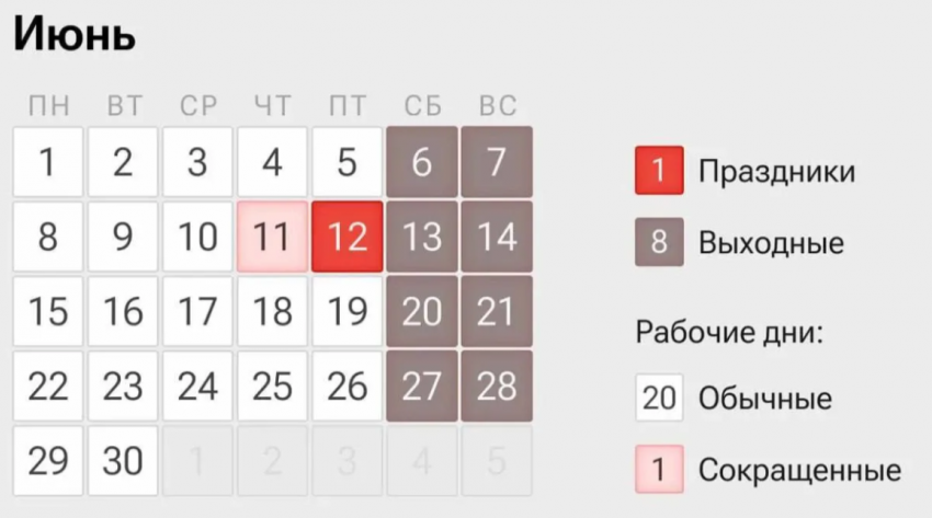 Короткая рабочая неделя в Новороссийске началась