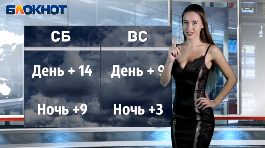 Новороссийцев ждут дождливые выходные