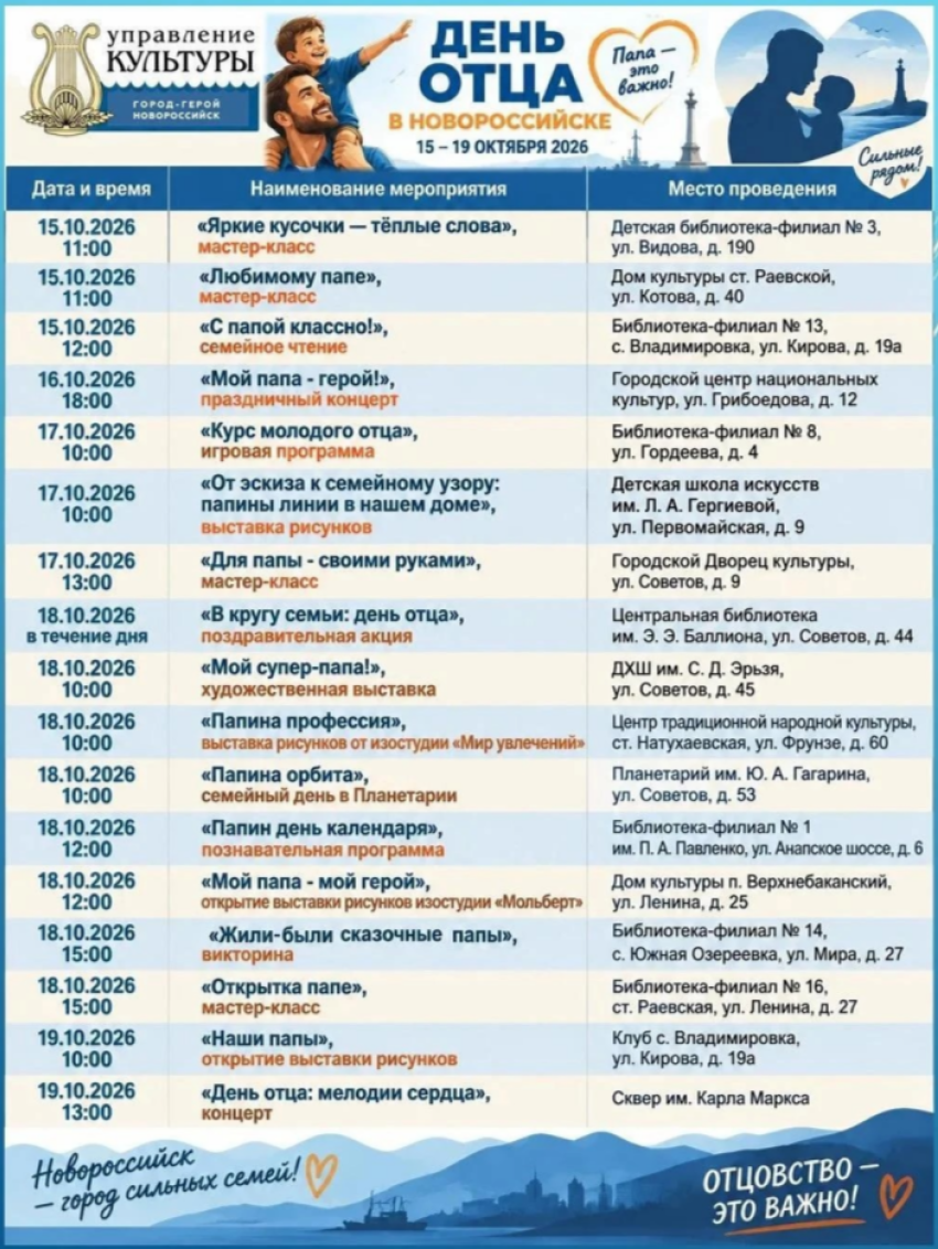 НЕ 8 марта: куда пойти в Новороссийске в День отца