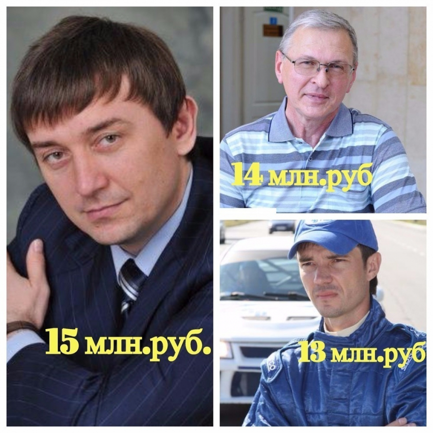 ТОП-5 самых богатых и самых бедных народных избранников города Новороссийска