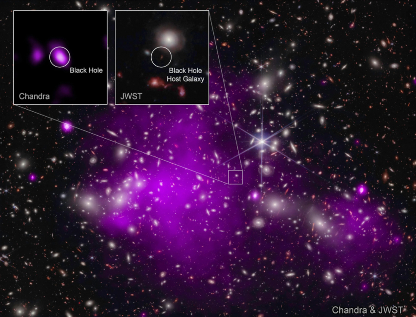 Гороскоп от “Блокнота” на 11-ое ноября — фото самой отдаленной от Земли черной дыры