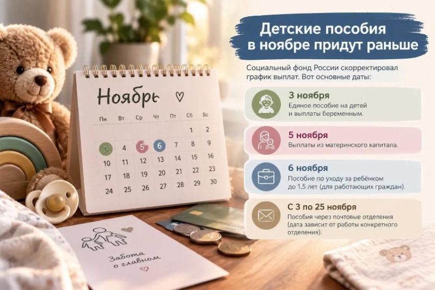 Детские пособия в ноябре придут раньше: когда ждать деньги родителям