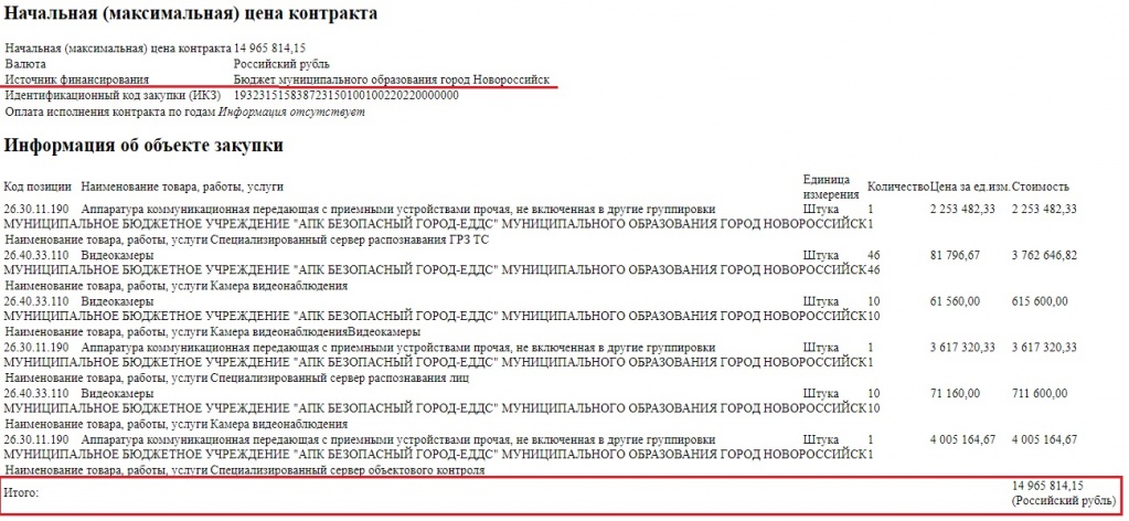 камеры госзакупки.jpg