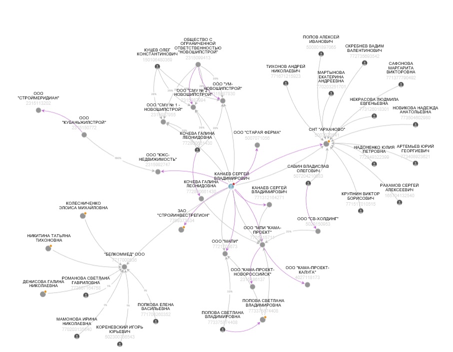 кжс схема.jpg