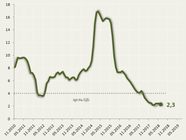 Инфляция.jpg